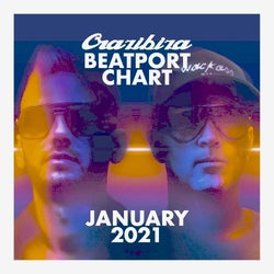 Crazibiza Beatport Chart January 2021