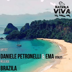 EMA "BRAZILA" CHART (JULY 2013)