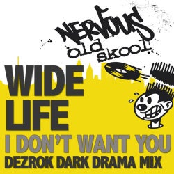 I Don't Want You - DezroK Mix