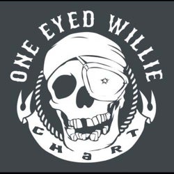 ONE EYED WILLIE CHART