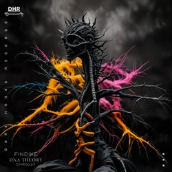 Dna Theory