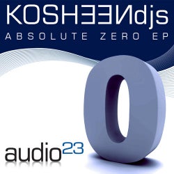 Absolute Zero EP