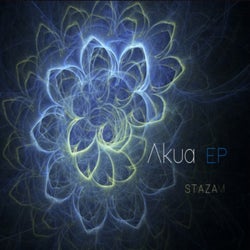 Akua EP