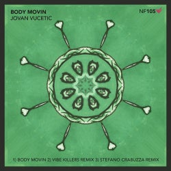 Body Movin chart - June 2018