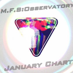 M.F.S:Observatory January Chart