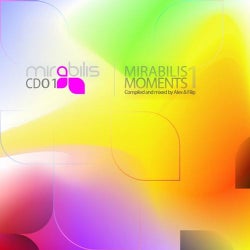 Mirabilis Moments 1