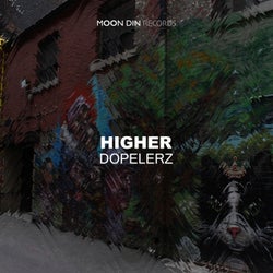 Higher