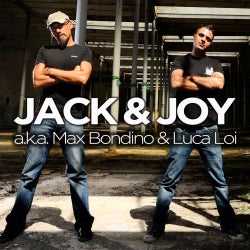 Jack & Joy "Ankamassa" Chart