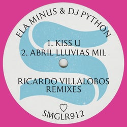 ♡ - Ricardo Villalobos Remixes