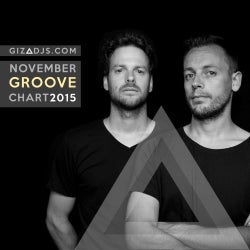 gizA djs - November Groove Chart 2015