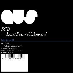 Loss / FutureUnknown