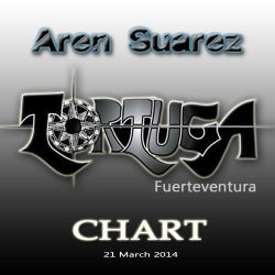 21 March @ Tortuga (Fuerteventura)