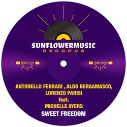 Sweet Freedom
