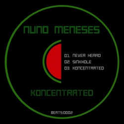 Koncentrated