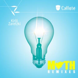 Moth (Remixes)
