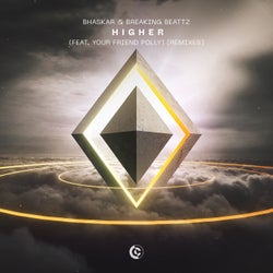 Higher (feat. your friend polly) [Remixes] (Extended)