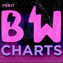 BW Charts - FEB17
