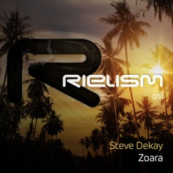 Steve Dekay Pres. Zoara Chart