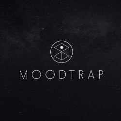 Moodtrap October '12 Chart