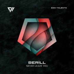 Never Leave You