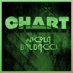 Nicola Baldacci Chart #05 May