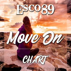 Move On Charts