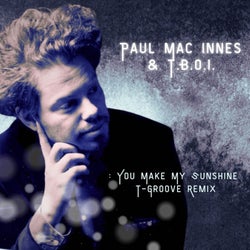 You Make My Sunshine T-Groove Remix