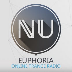 Nu Euphoria May chart week 1