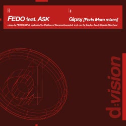Gipsy (Fedo Mora Mixes)