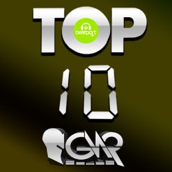 Top 10 GNR June 2015