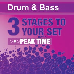 3 Stages To Your Set - Drum & Bass Peak Time