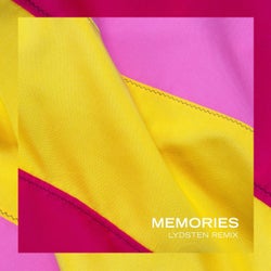 Memories - Lydsten Remix