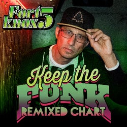Keep The Funk Remixed