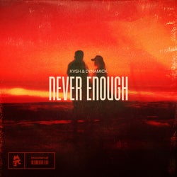 Never Enough - Extended Mix