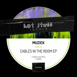 Cables in the Room EP