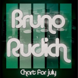 Bruno Rudich top 10 for July