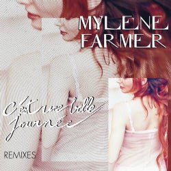 C'est une belle journée (Remixes)