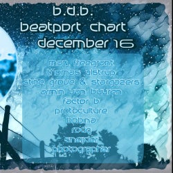 B.d.B. December Trance Top 10