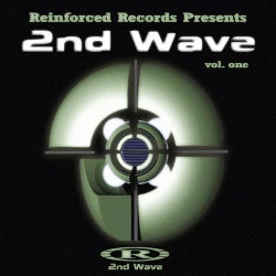 Reinforced Presents The 2nd Wave Volume 1