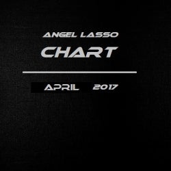 CHART APRIL 2017