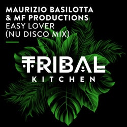 Easy Lover (Nu Disco Mix)