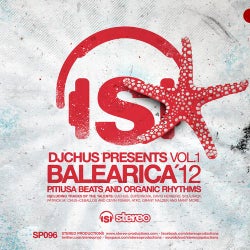 DJ Chus Presents Balearica'12 Vol.1 Pitiusa Beats And Organic Rhythms