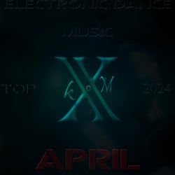 Electronic Dance Music Top 10 April 2024