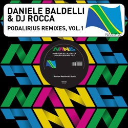 Podalirius Remixes, Vol.1