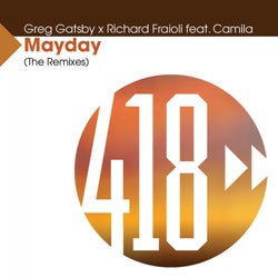 Mayday (The Remixes)