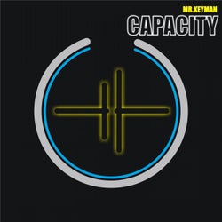 Capacity