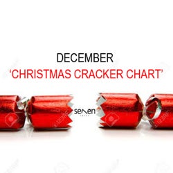 December “Christmas Cracker Chart'
