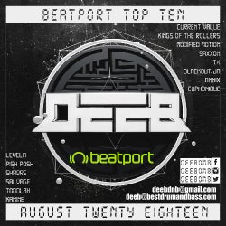 dEEb's Top TEN Tracks Of August 2018