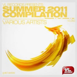 Summer 2011 Compilation
