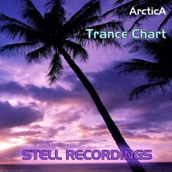 ArcticA Trance Chart